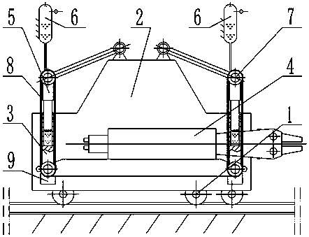 A flexible suspension of a fully hydraulic forging manipulator