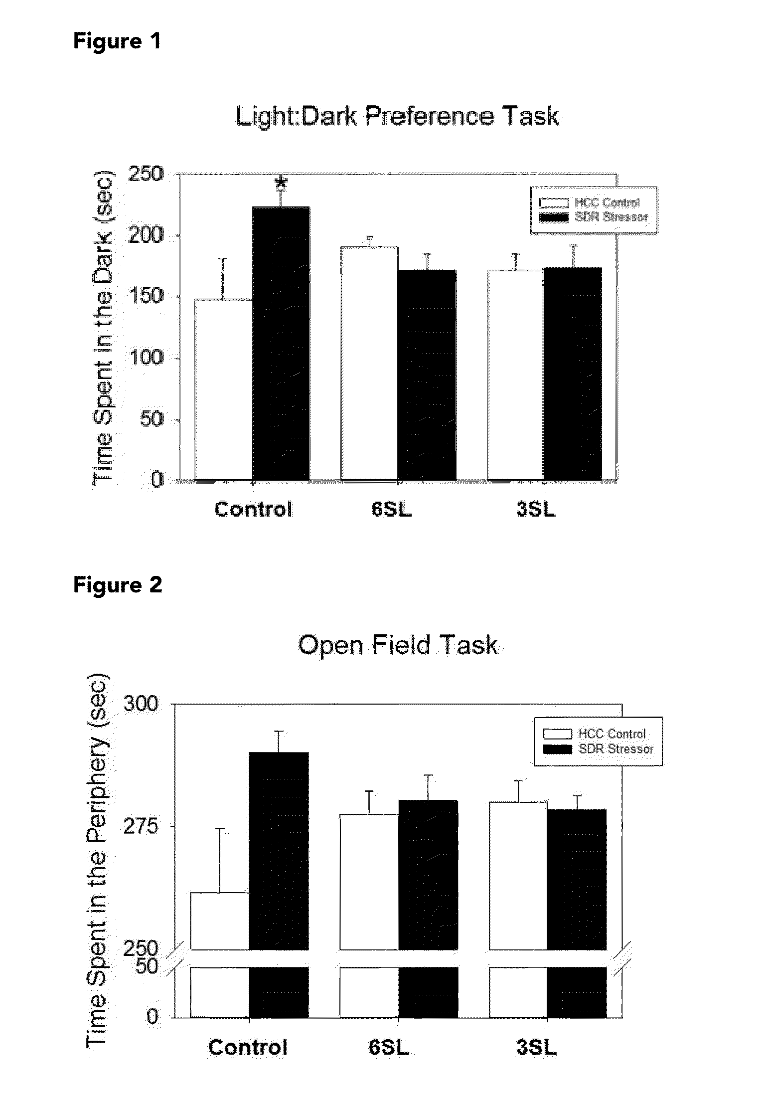 Pediatric nutritional composition with human milk oligosaccahrides, prebiotics and probiotics