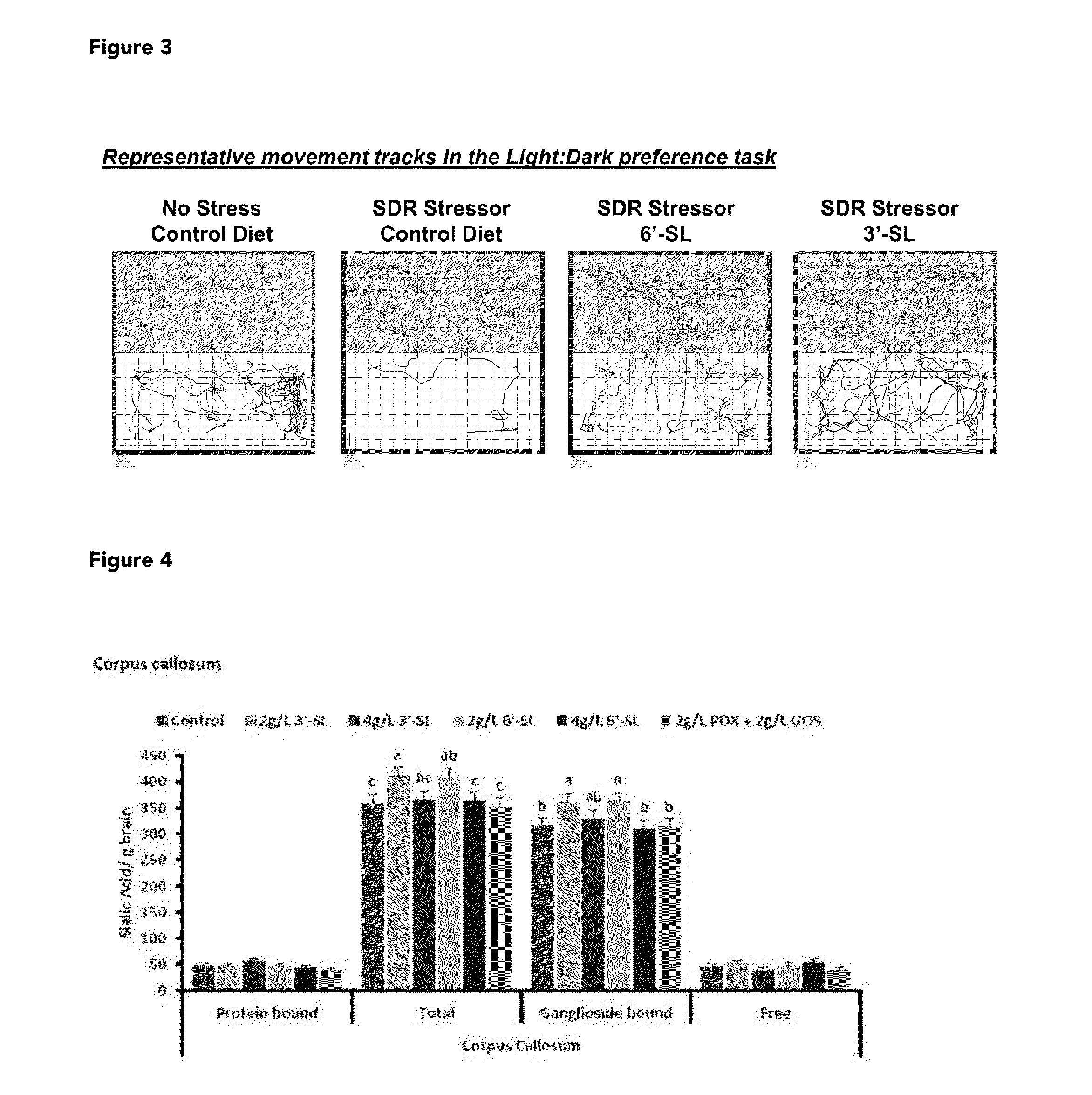 Pediatric nutritional composition with human milk oligosaccahrides, prebiotics and probiotics