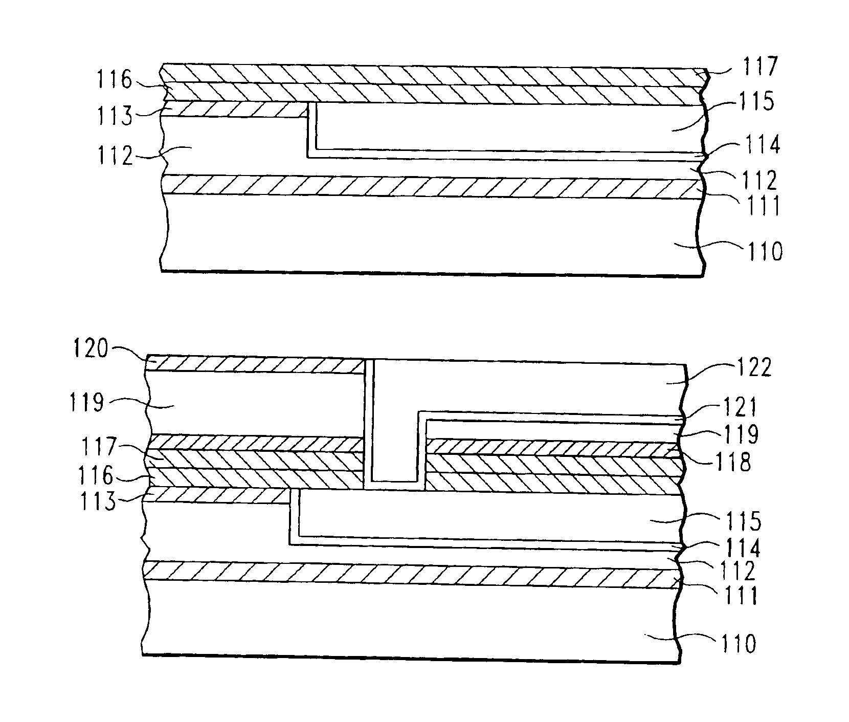 Bilayer HDP CVD/PE CVD cap in advance BEOL interconnect structures and method thereof