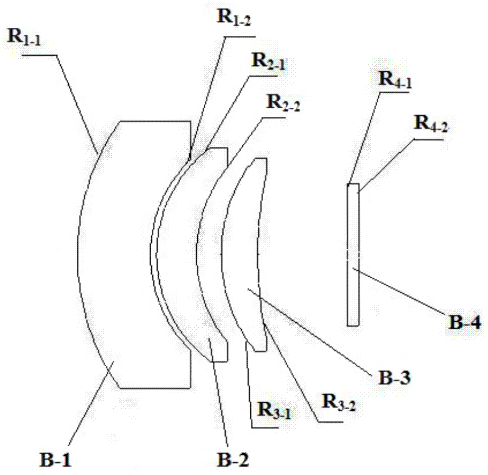 Large relative aperture and high precision catadioptric star sensor optical system