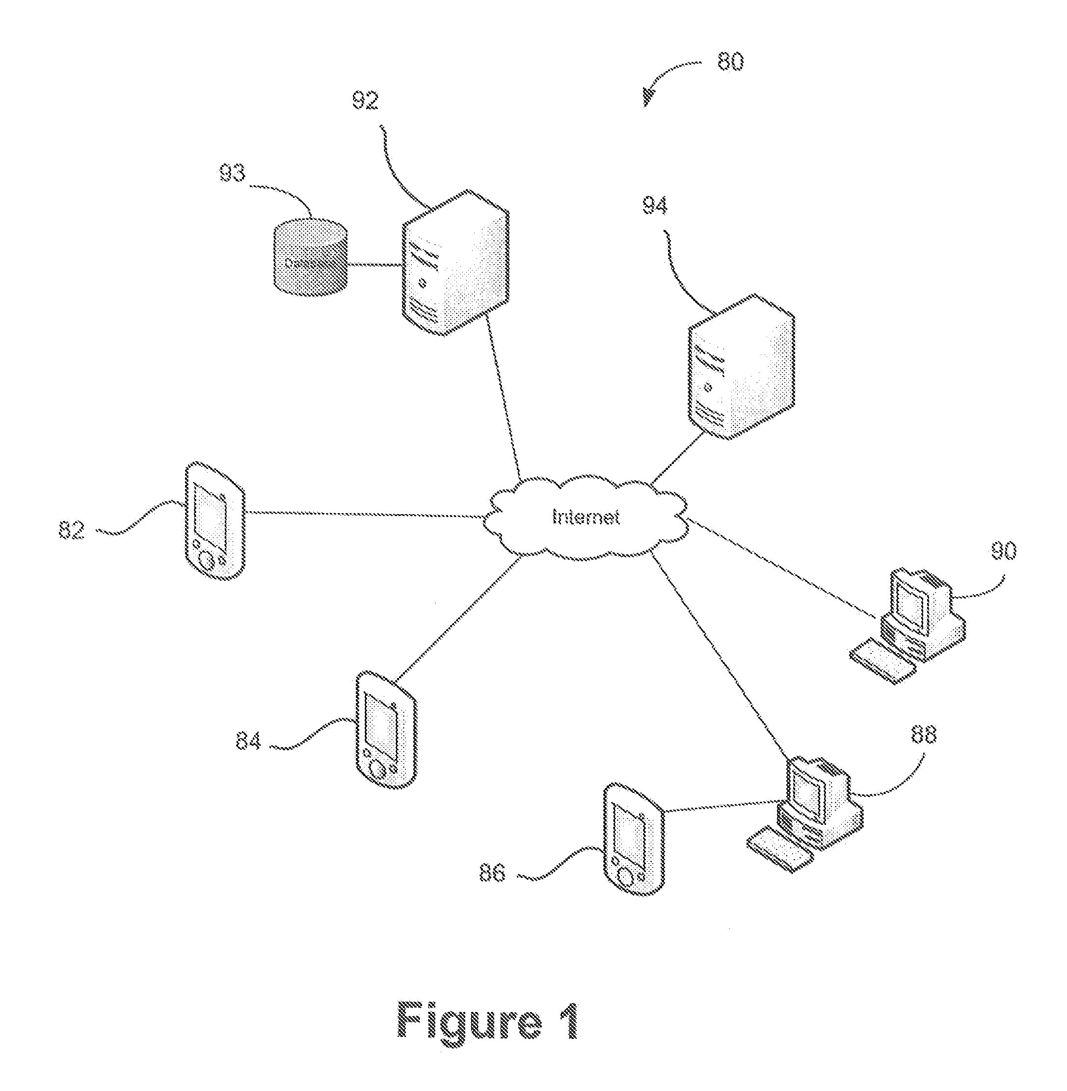 Interactive electronic document