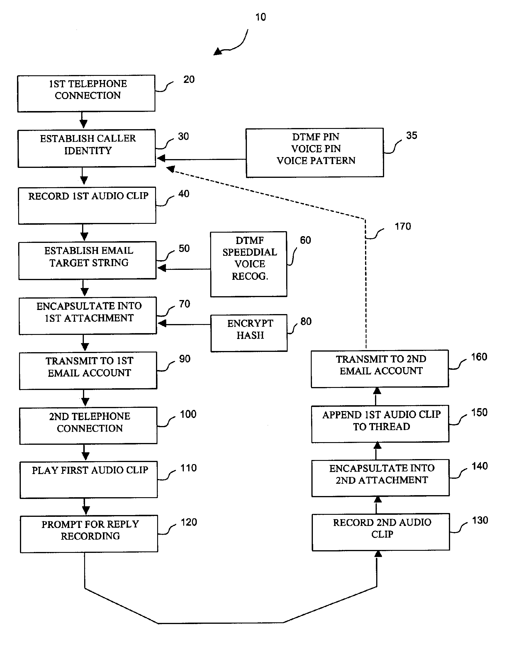 Audio file transmission method