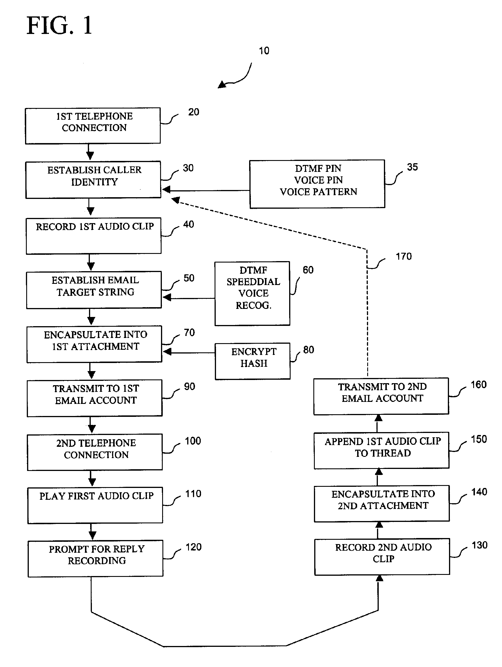 Audio file transmission method