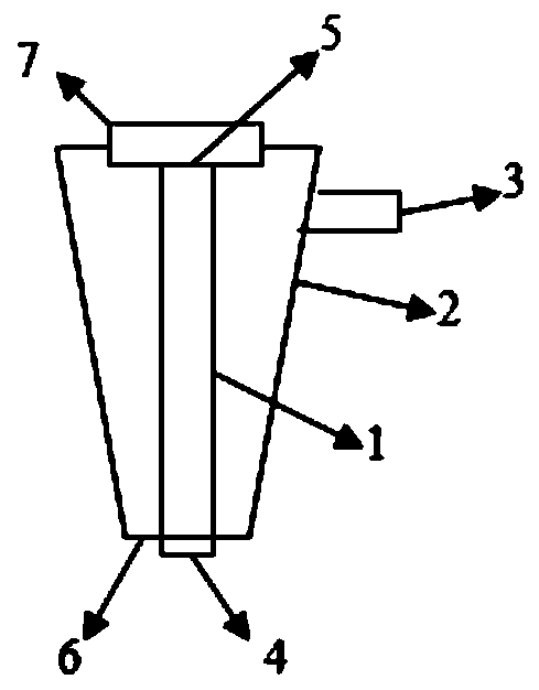 Degradable, environment-friendly and antifouling microcapsules as well as preparation method and application thereof