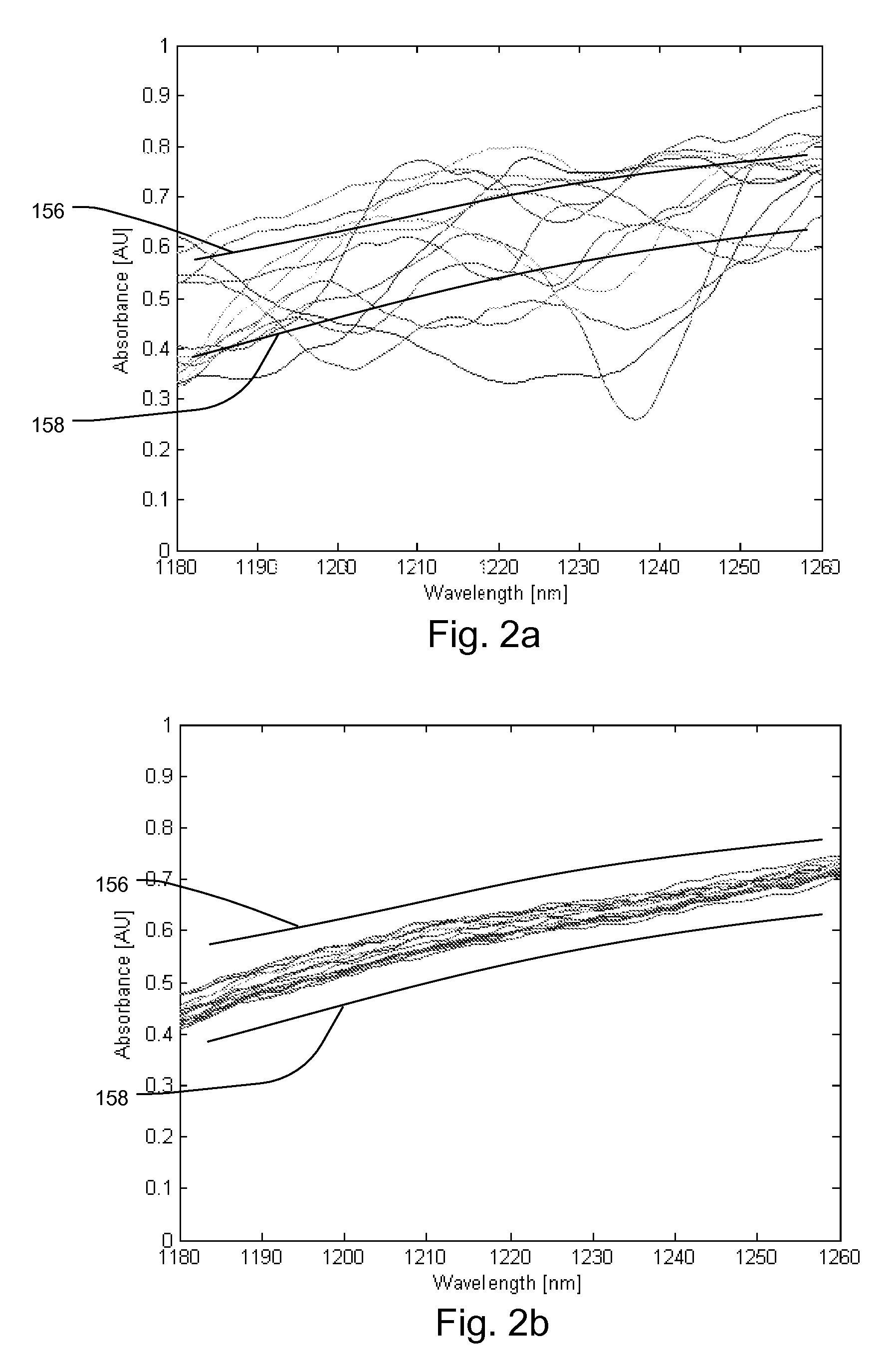 Method and system for intra luminal thrombus detection