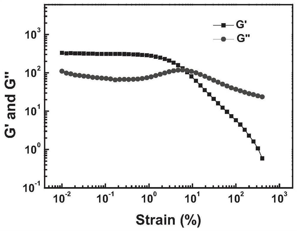 A composite hydrogel of co-loaded vascular blocking agent and near-infrared photothermal responsive nanoparticles and its preparation and application