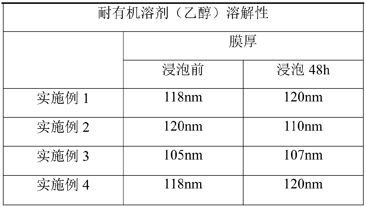 A kind of preparation method of gradient incremental structure liquid repellent coating