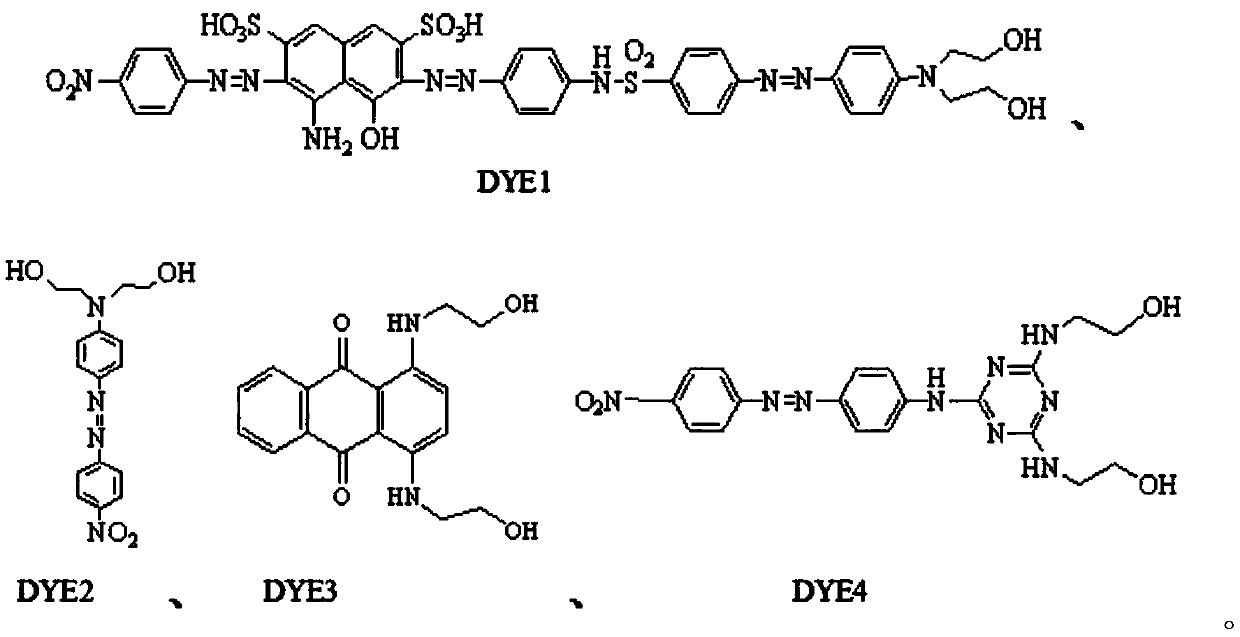 Normal temperature self-crosslinking color waterborne polyurethane modified acrylic emulsion and application thereof