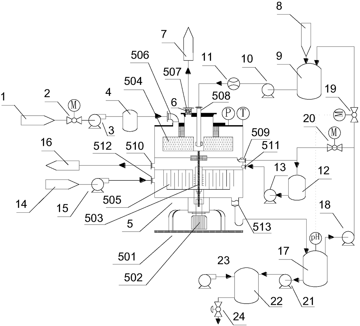 System device and application for desorbing hydrogen sulfide in gas phase