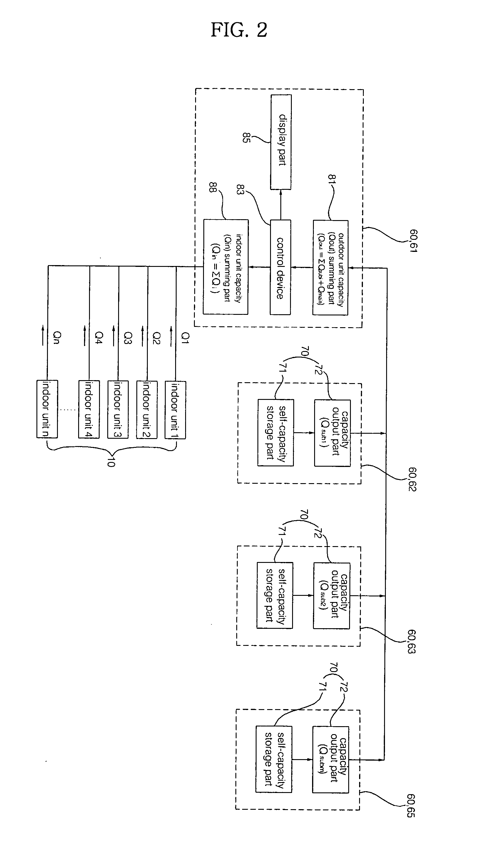 Apparatus and method of summing capacities of outdoor units in multiple air conditioner