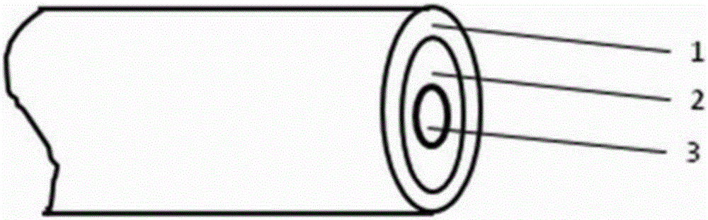 Method and device for testing pressure resistance of optical fiber coating