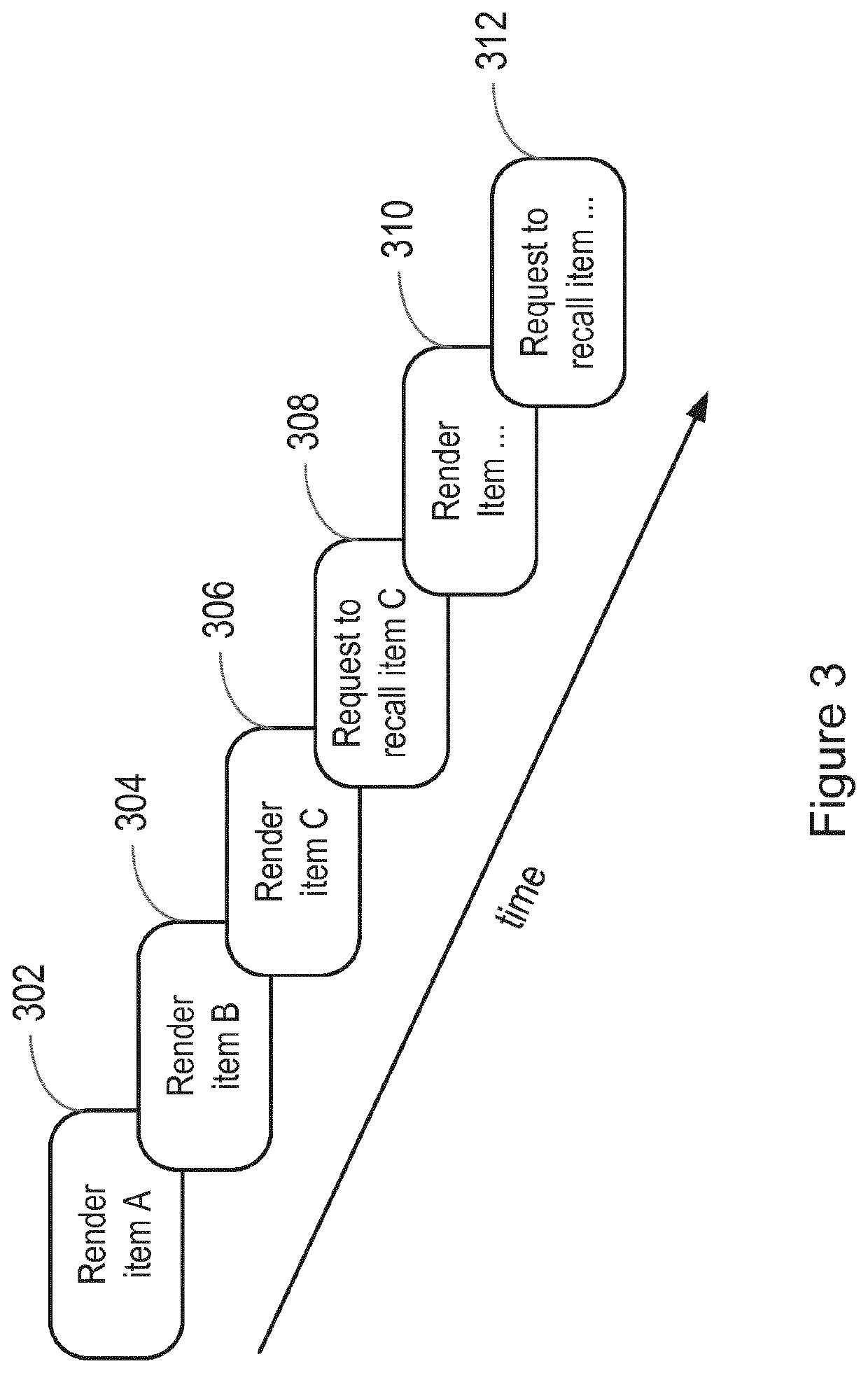 Apparatus and method of operating the apparatus to guide a user in a long-term memory training session