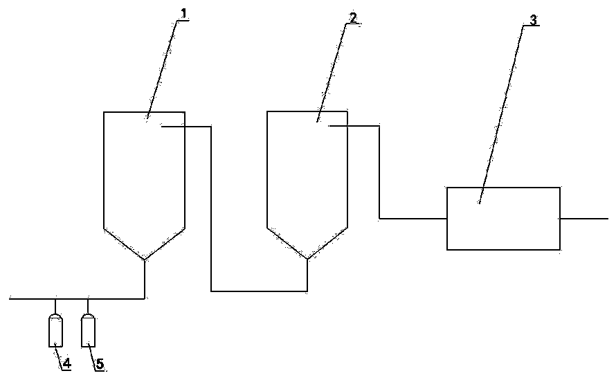 Method for removing heavy metal ions from wastewater of thermal power plant