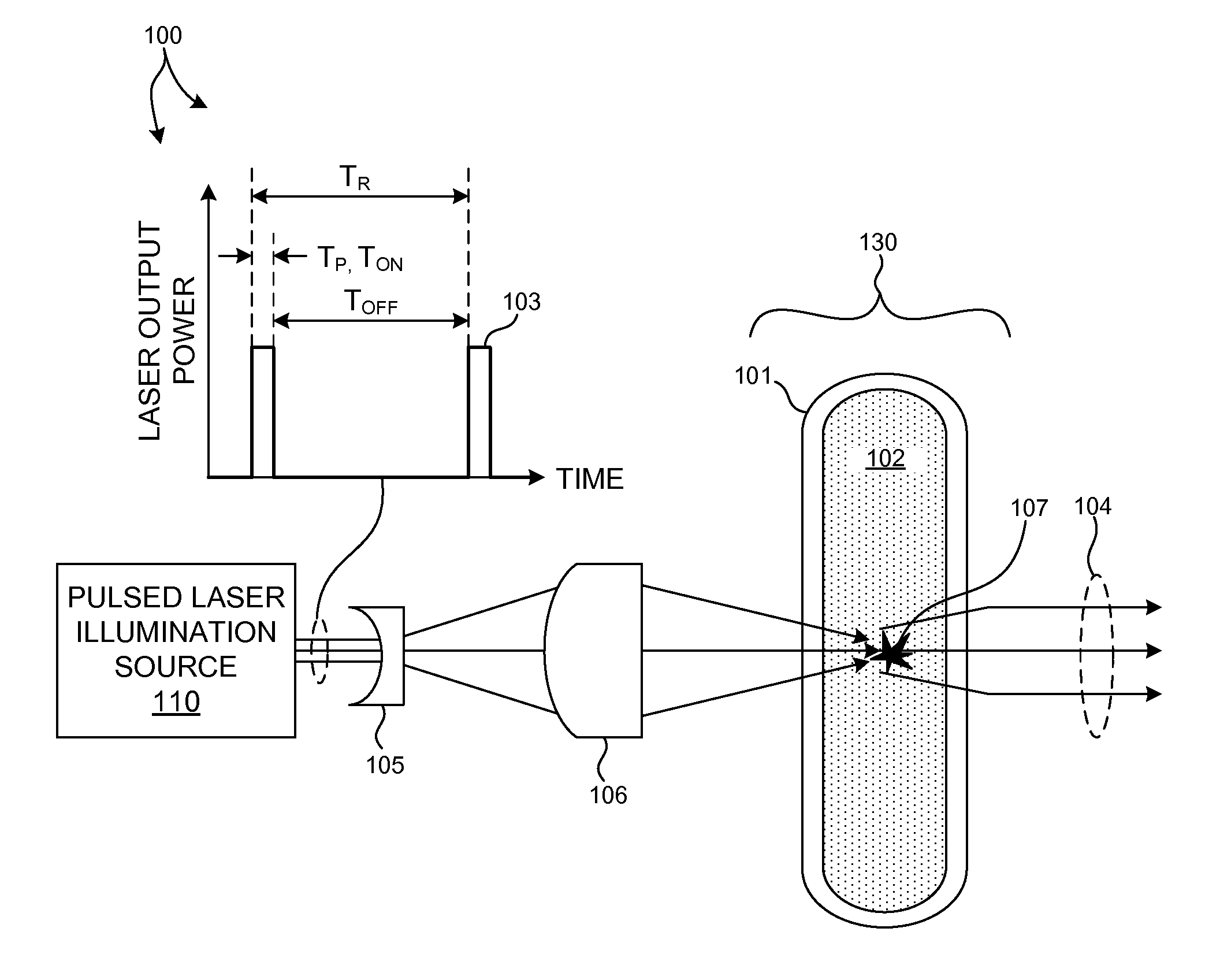 Pulsed laser induced plasma light source