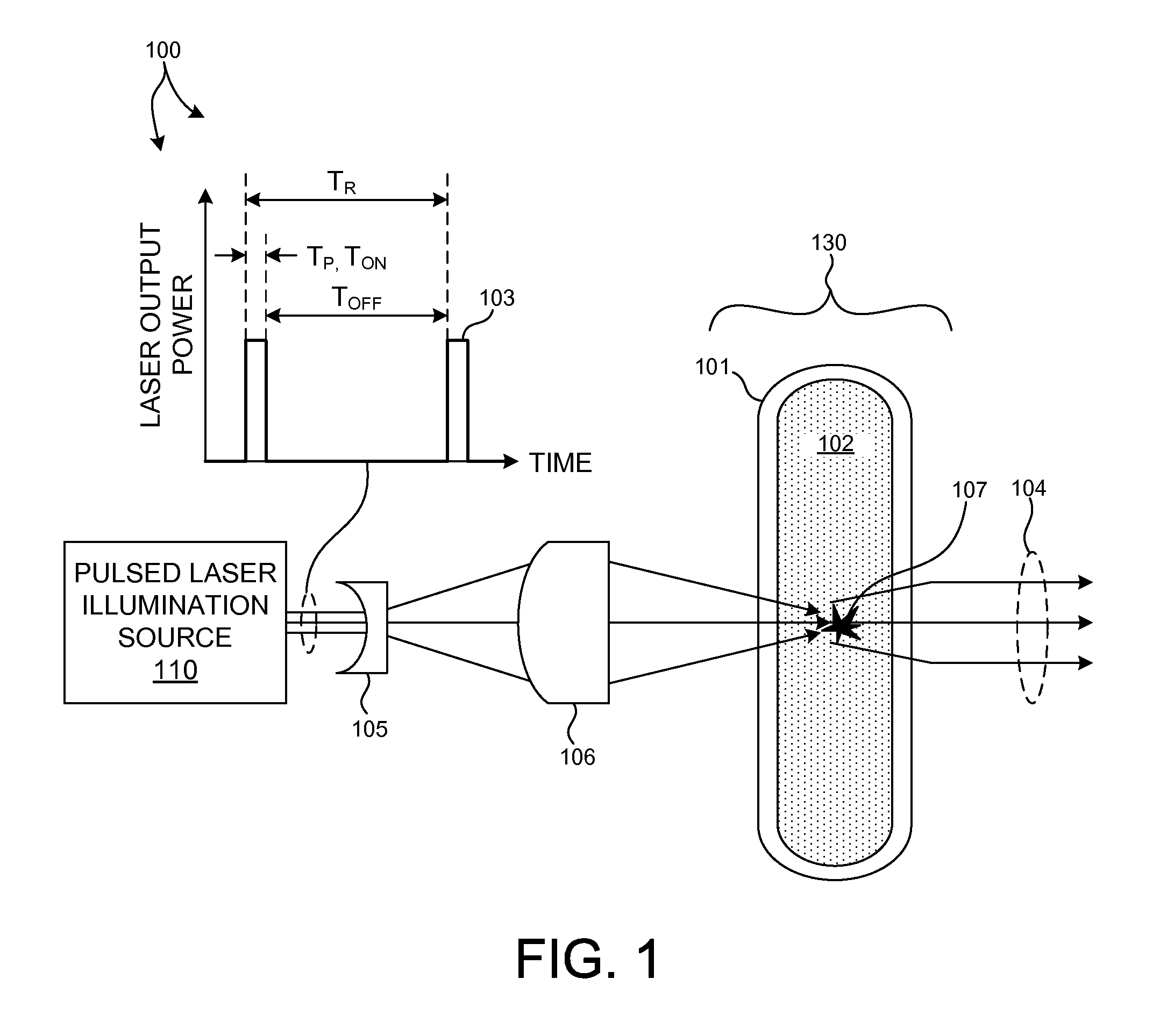 Pulsed laser induced plasma light source