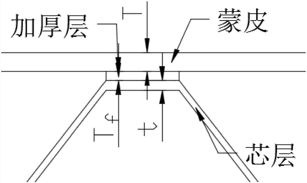 Alloy three-layer structure surface groove control method