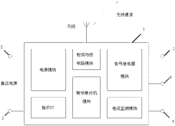 Wireless signal relay and using method thereof