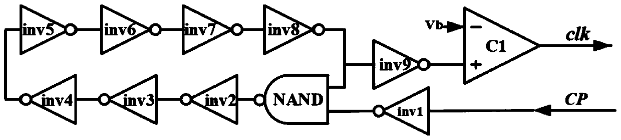 Temperature control device applied to single resistance micro hot plate