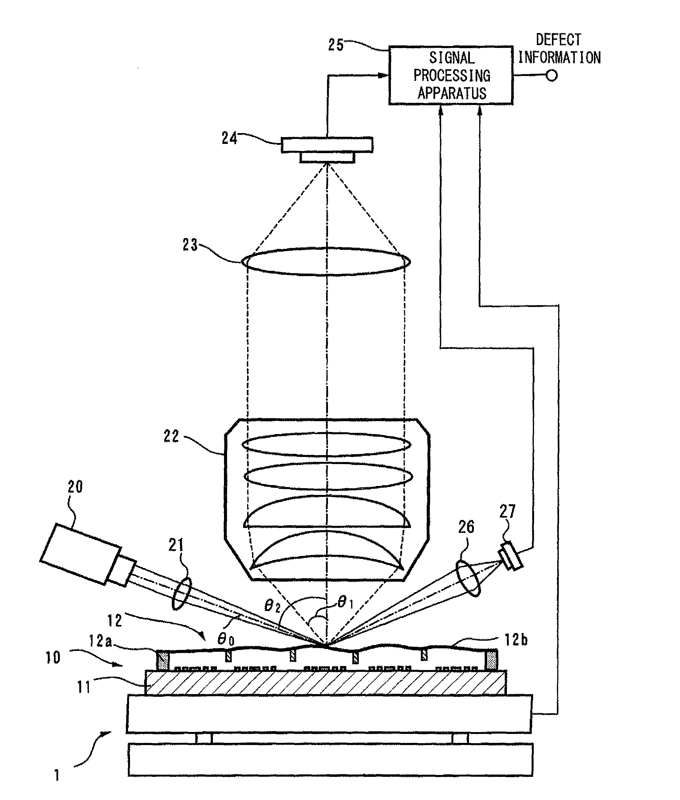 Pellicle inspection apparatus