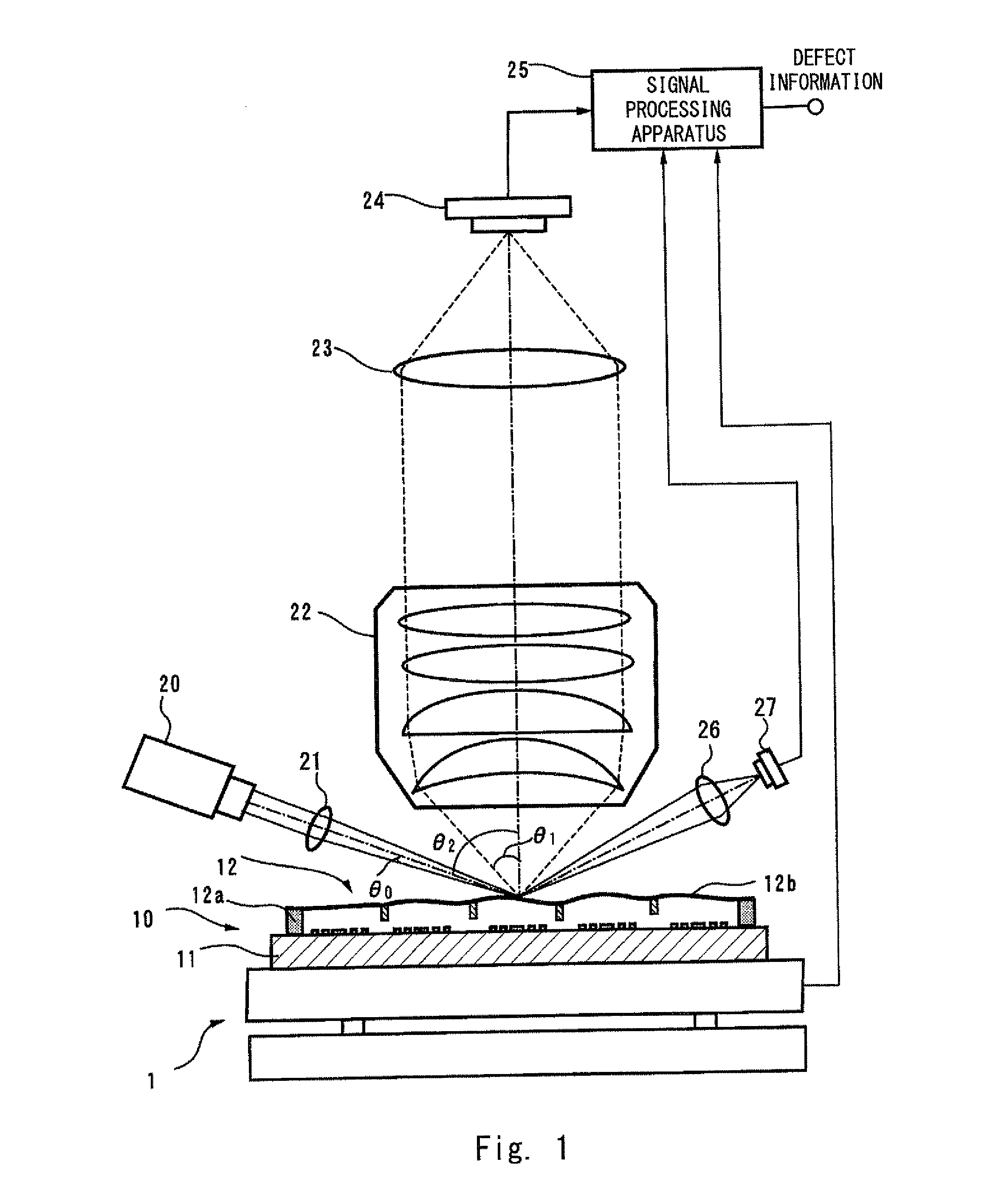 Pellicle inspection apparatus