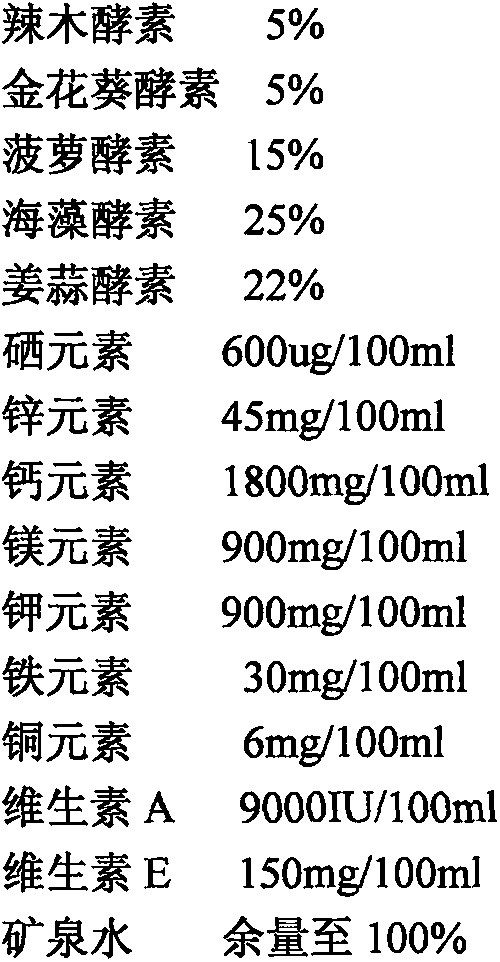 Selenium-rich compound enzyme for improving immunity and preventing and treating tumors and preparation method thereof