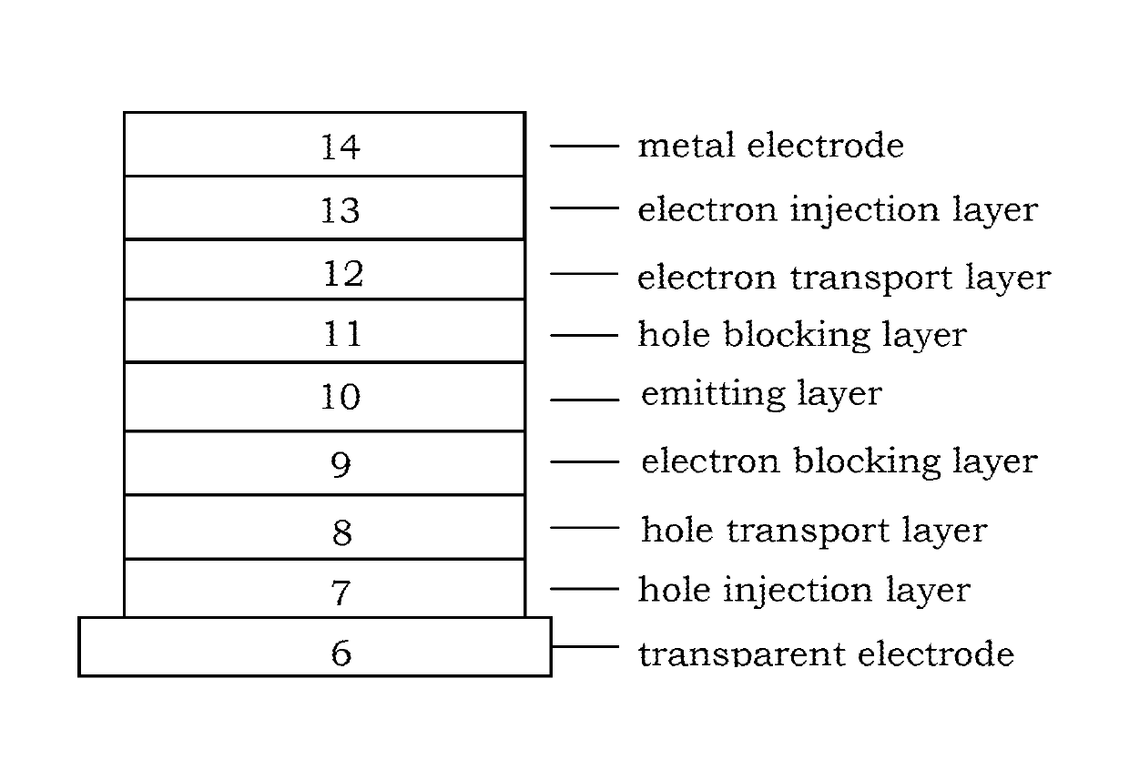 Organic compound for organic EL device and using the same