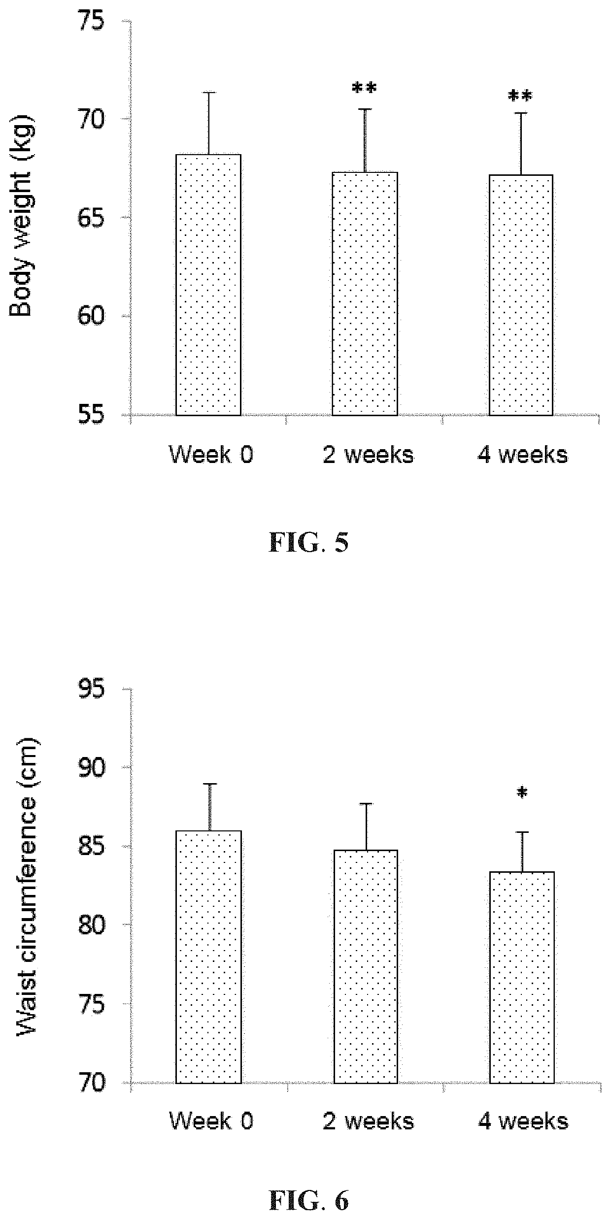 Orange peel ferments and preparations and applications thereof