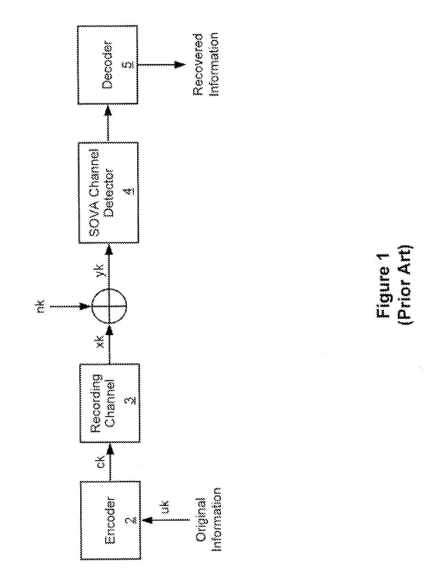 Systems and Methods for Code Based Error Reduction