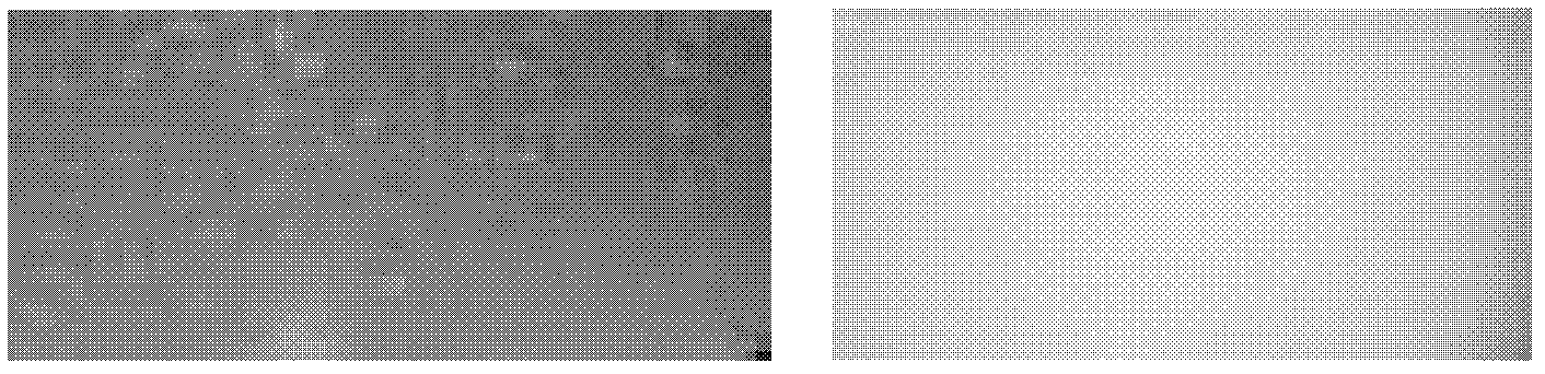 Glycerol monolaurate microcapsule as well as preparation method and application of glycerol monolaurate microcapsule