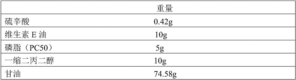 Water-dispersible oil-in-oil lipid nanocapsule and preparation method thereof