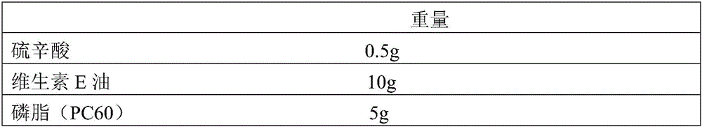 Water-dispersible oil-in-oil lipid nanocapsule and preparation method thereof