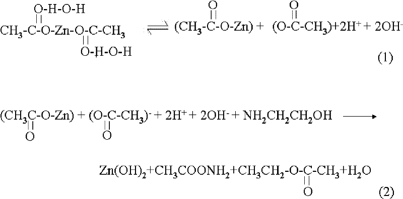 Cadmium-free copper indium gallium selenide thin film solar cell and preparation method of zinc sulfide buffer layer film thereof