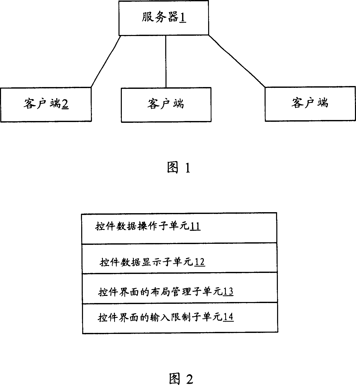 Interface automatic forming method and interface automatic forming system