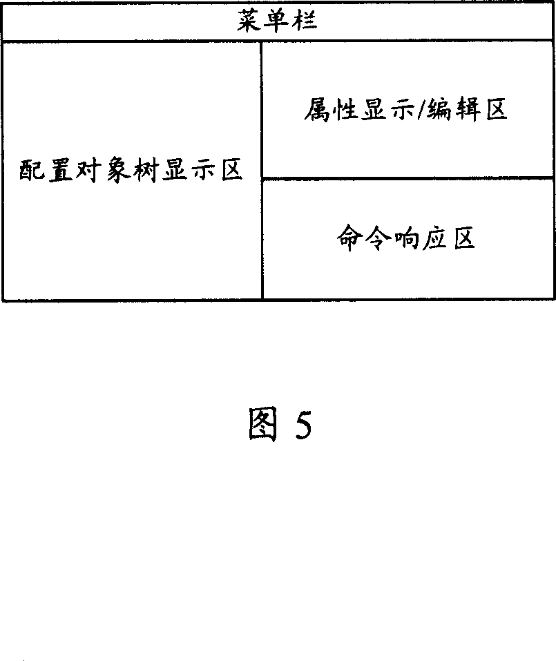 Interface automatic forming method and interface automatic forming system