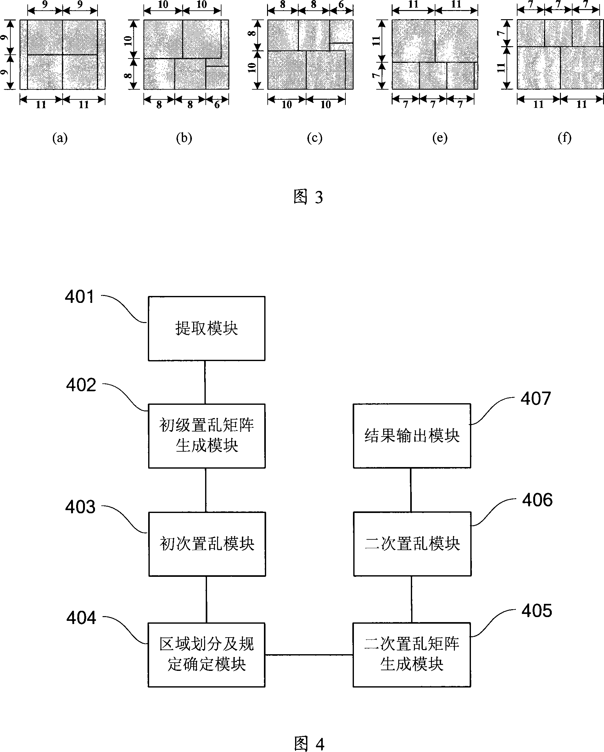 Method and apparatus for encrypting video data