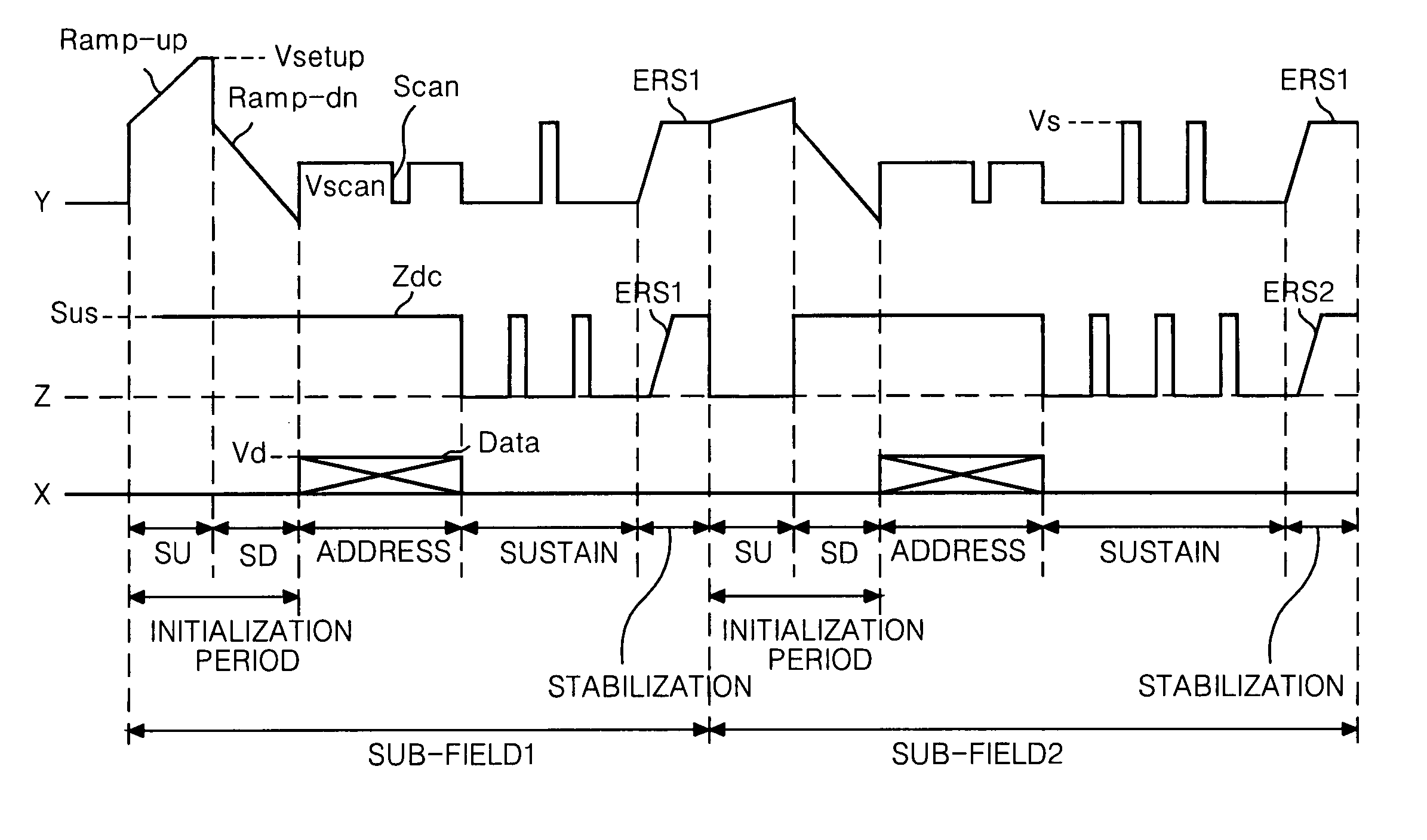 Method of driving plasma display panel