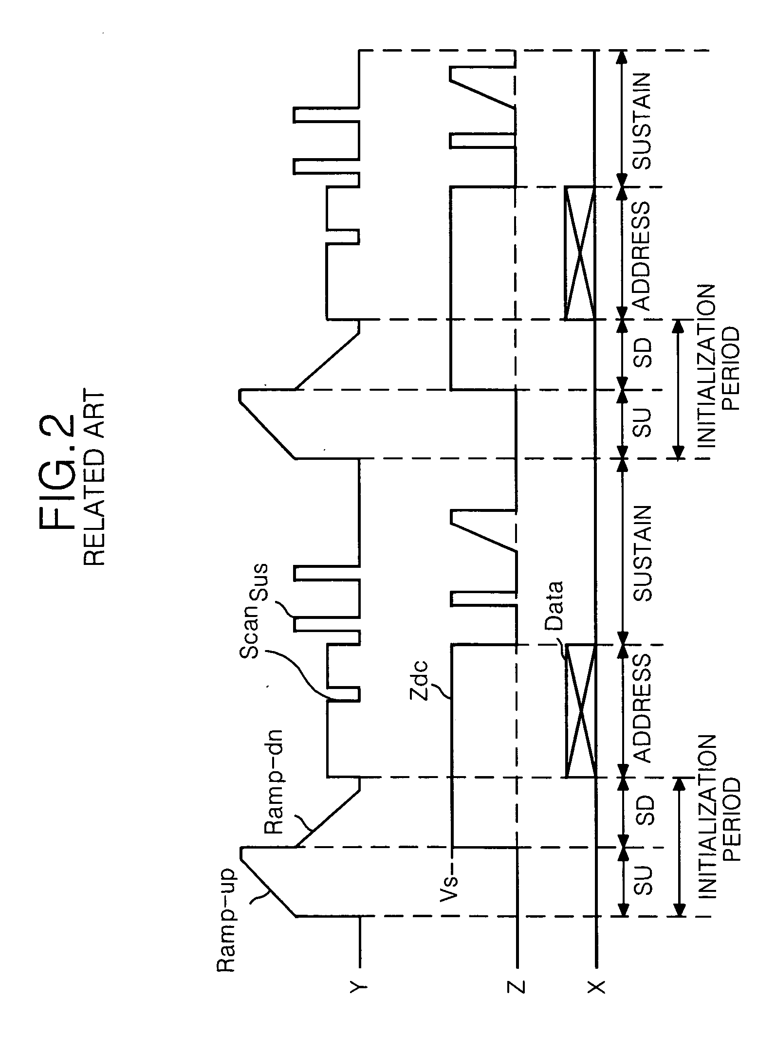 Method of driving plasma display panel