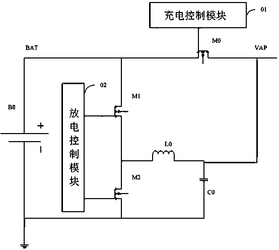 Battery charging and discharging control circuit