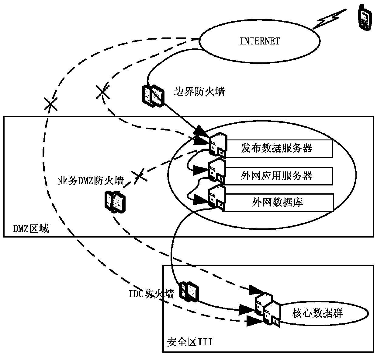 Method and system for acquisition of power grid fault recording data