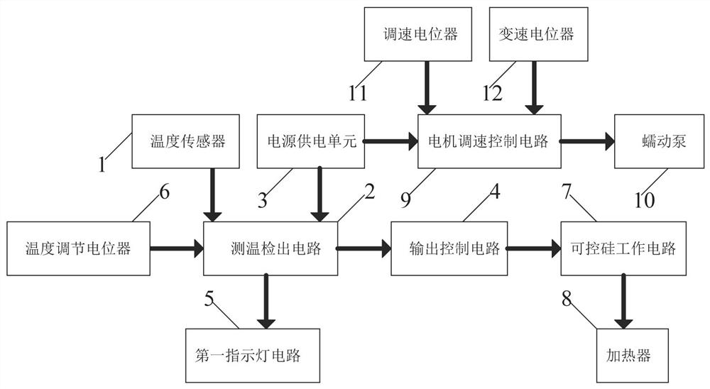 Feeder control circuit for medical care