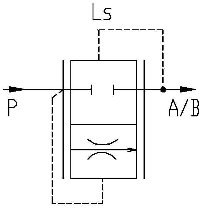 Pressure compensation valve and load sensory system