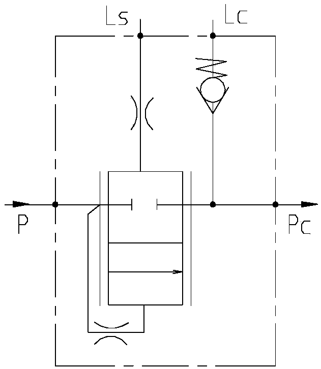 Pressure compensation valve and load sensory system