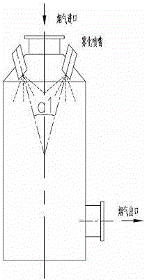 Plasma volume reducing system and method for processing nuclear facility solid waste