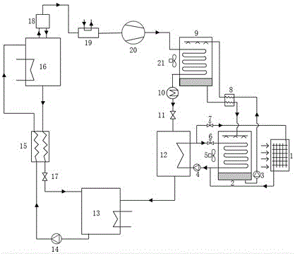 Independent temperature and humidity control air conditioner system