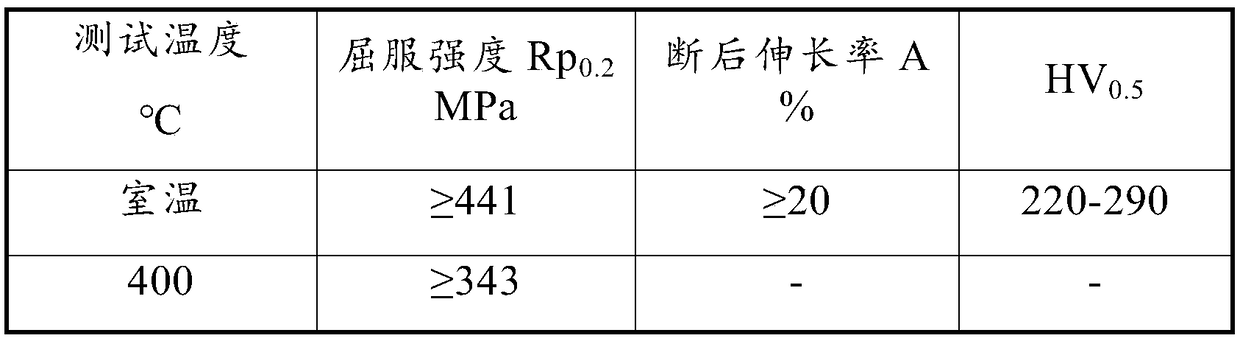 Manufacturing method of high-silicon titanium-containing outer sleeve made of austenitic stainless steel