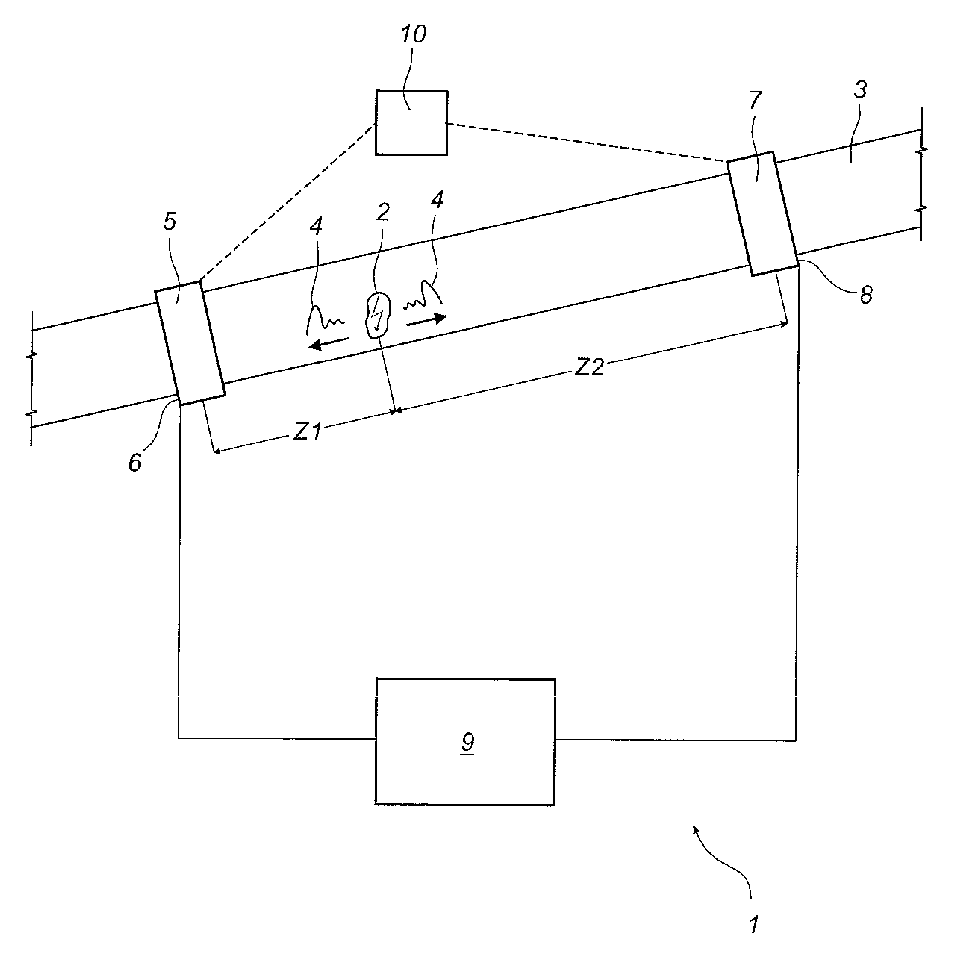 Device and method for locating partial discharges