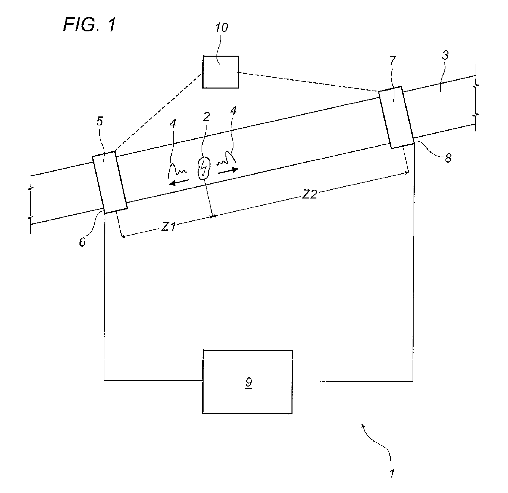 Device and method for locating partial discharges