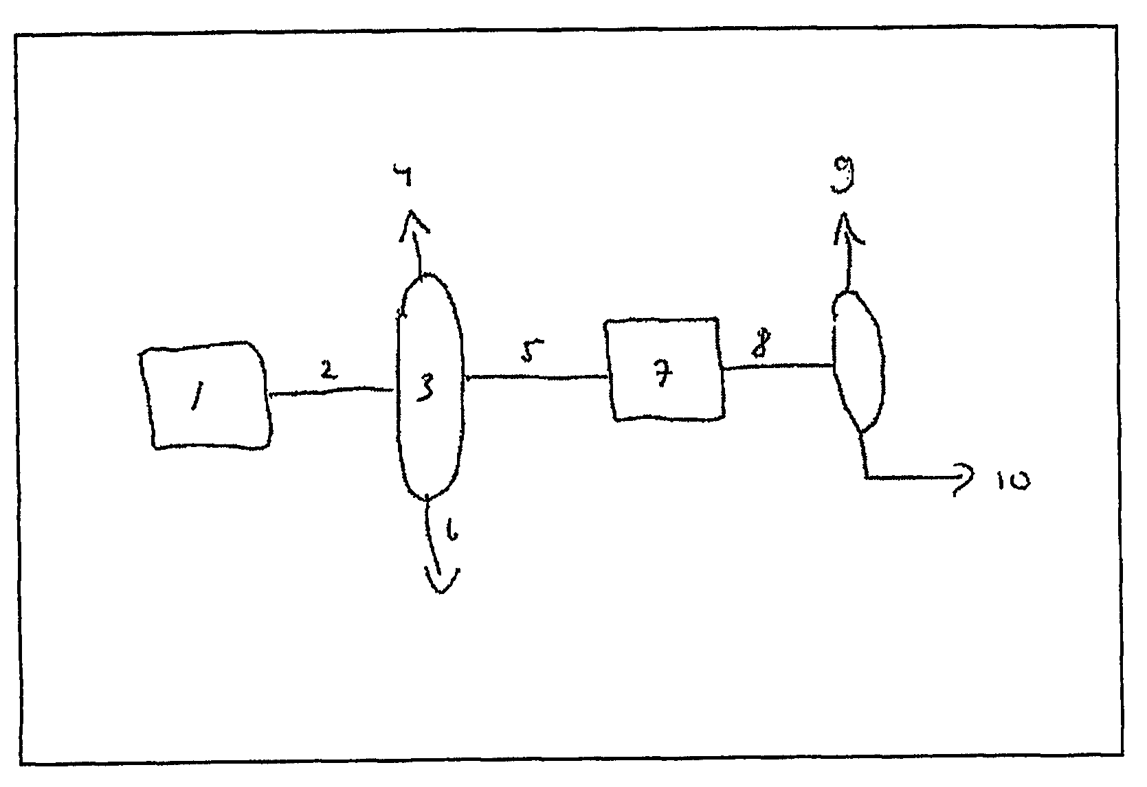 Process to prepare a lubricating base oil