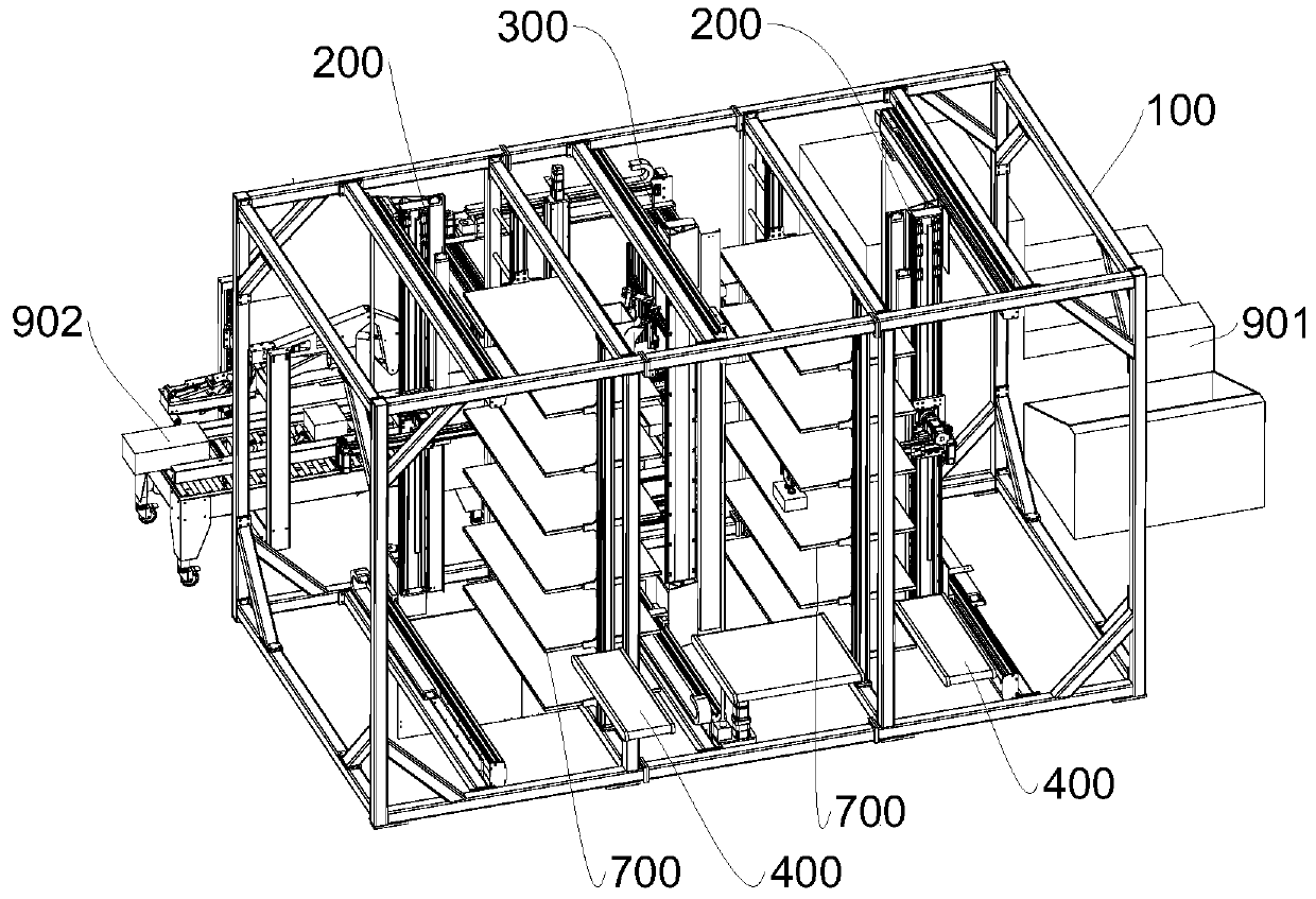 POS machine sorting device and production system